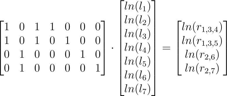 Network Tomography Equation1