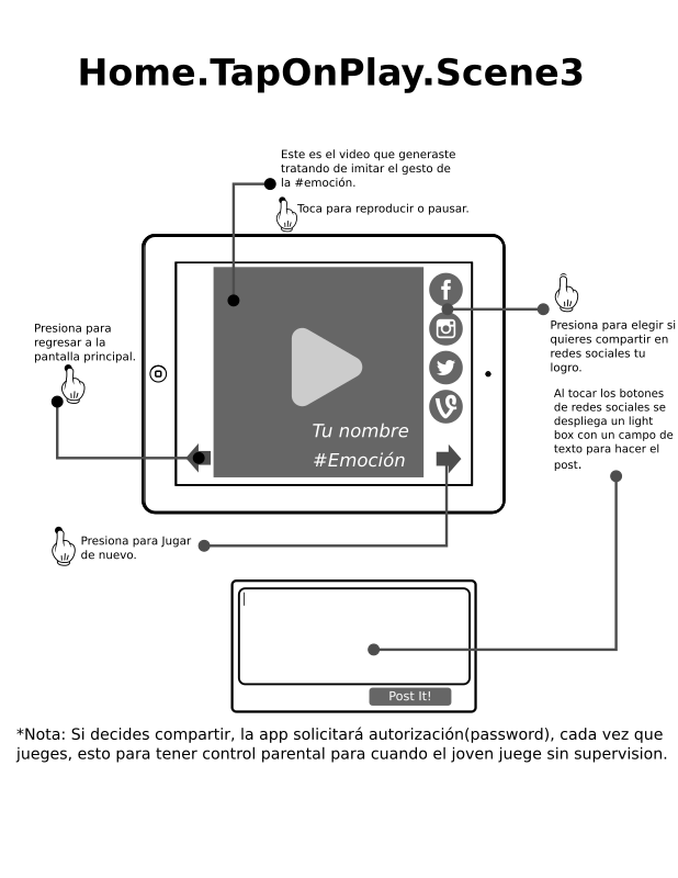 app autismo wireframe