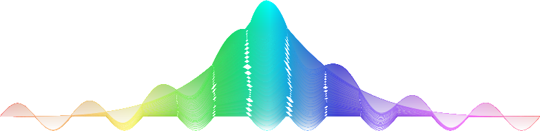 Aural Waves 4