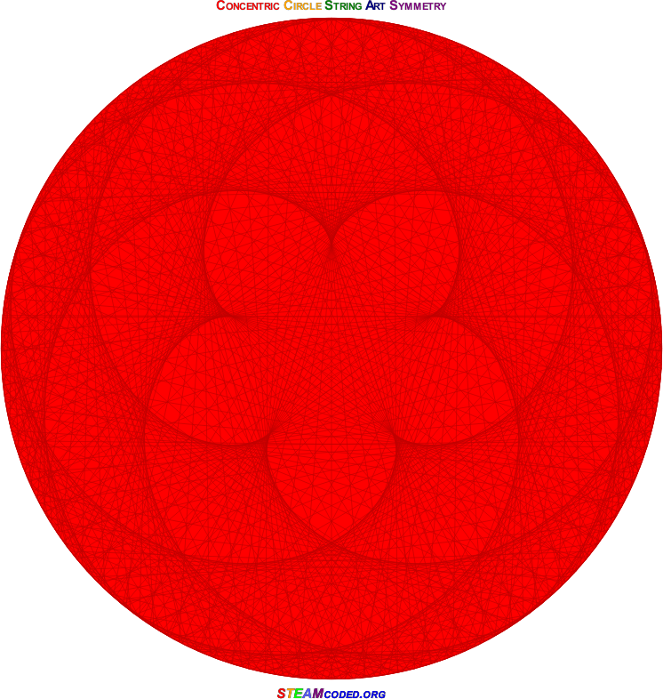 Concentric Circle Symmetry 2