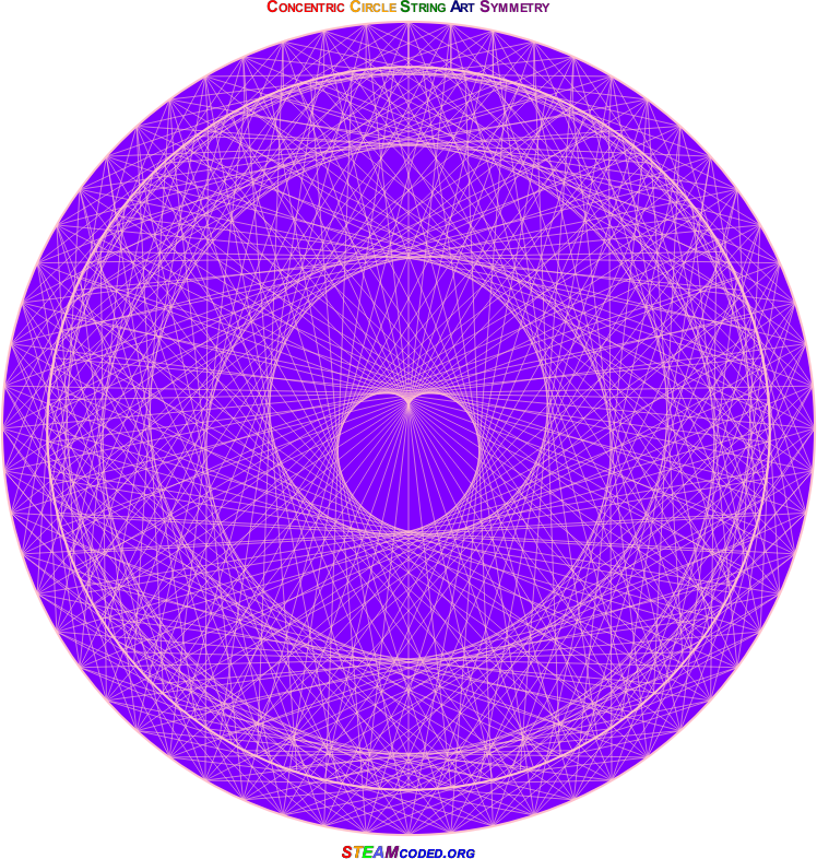 Concentric Circle Symmetry 4