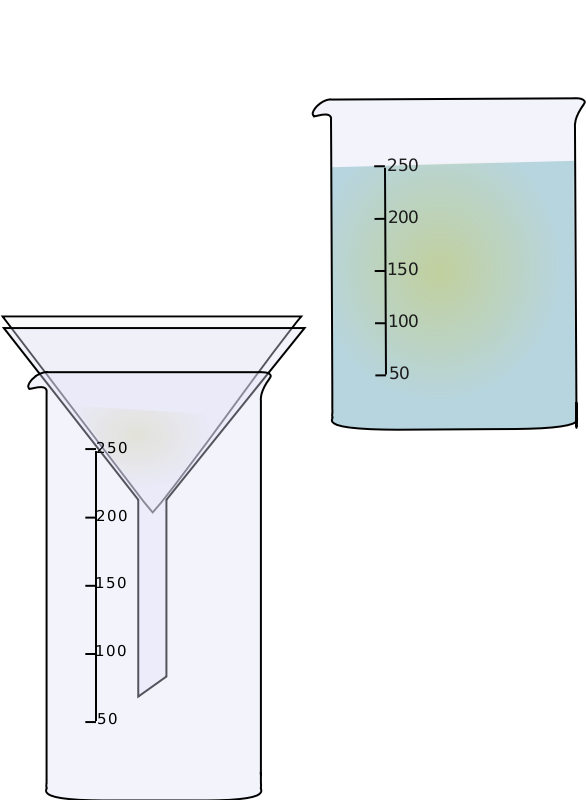 Animation of Filtration of sand and salt and water