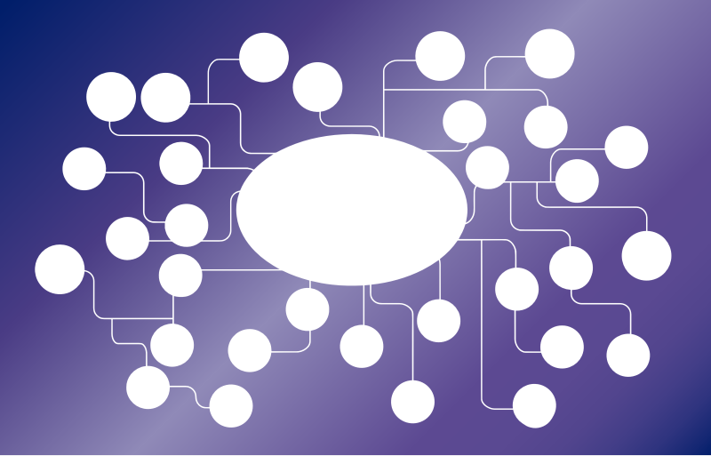 Network System Connections