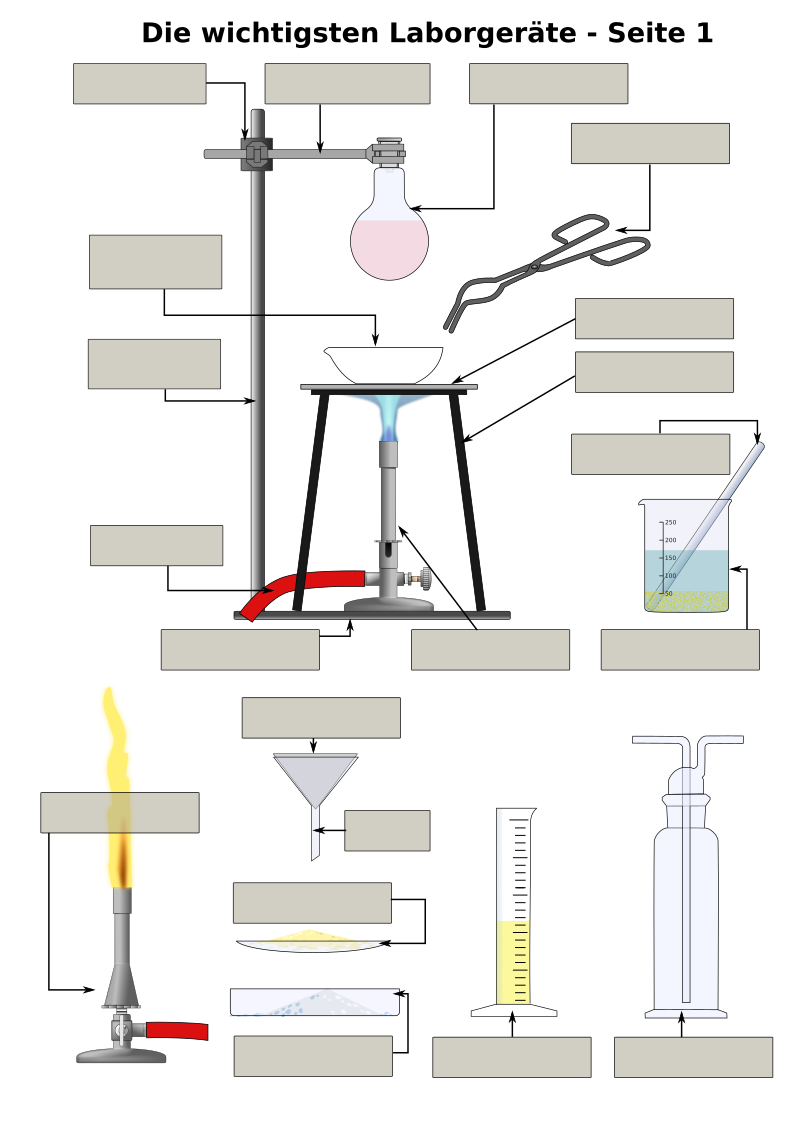 Arbeitsblatt Laborgeräte 1