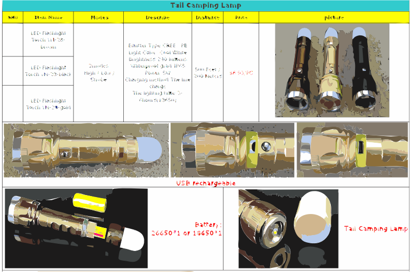 LED Flashlight