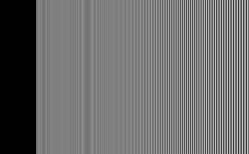 logarythmic gradient