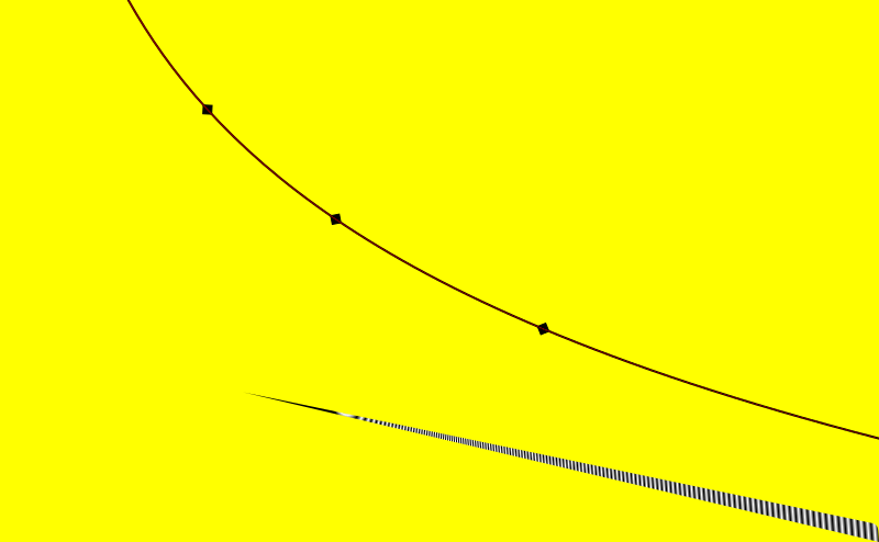 logarythmic gradient 2