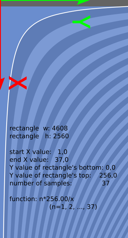 hyperbolic pattern II