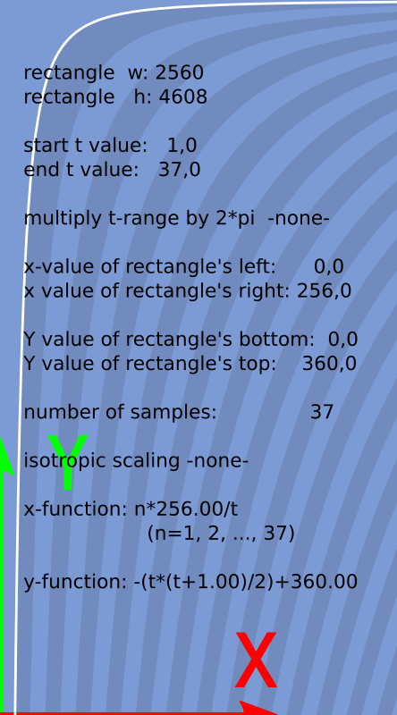 hyperbolic pattern IIII