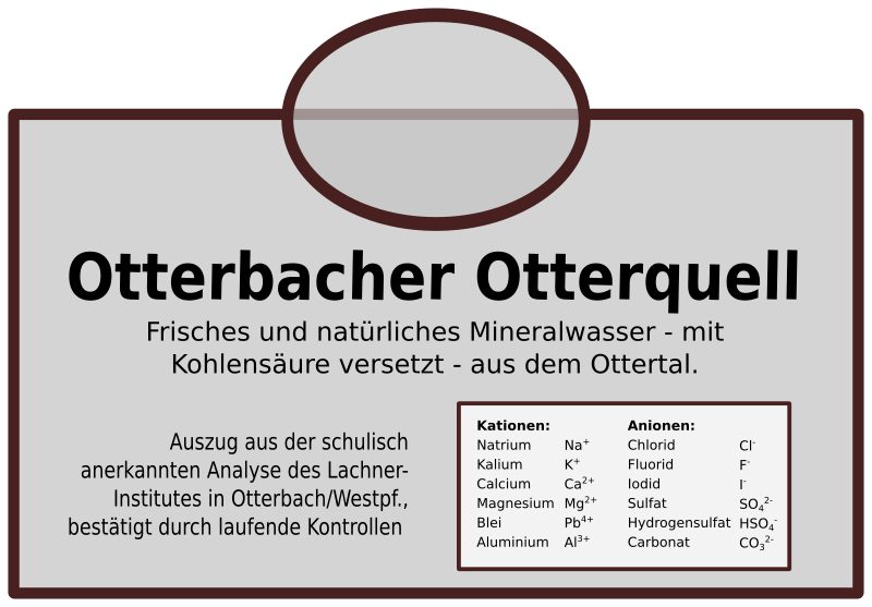 Otterquell-Mineralwasser