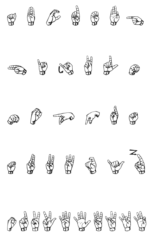 Deaf Alphabet Complete and Annotated