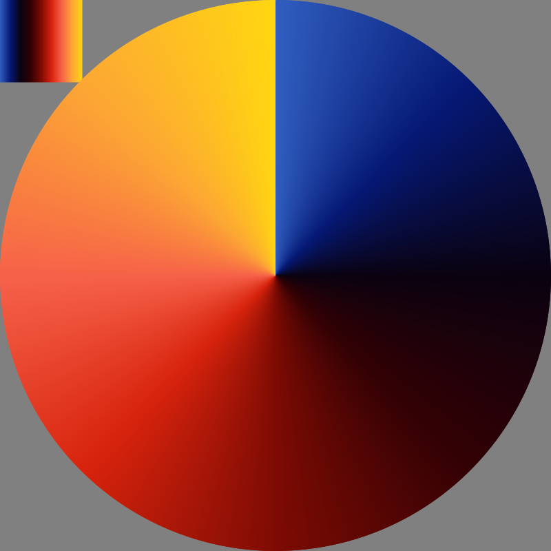 conic gradient 3