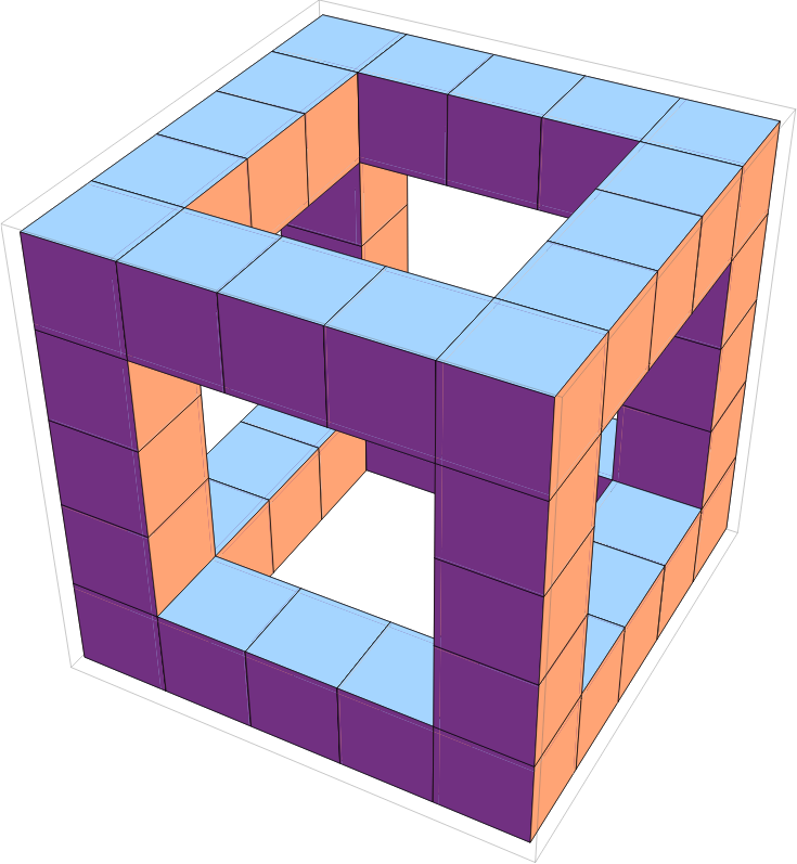 Auto Cube