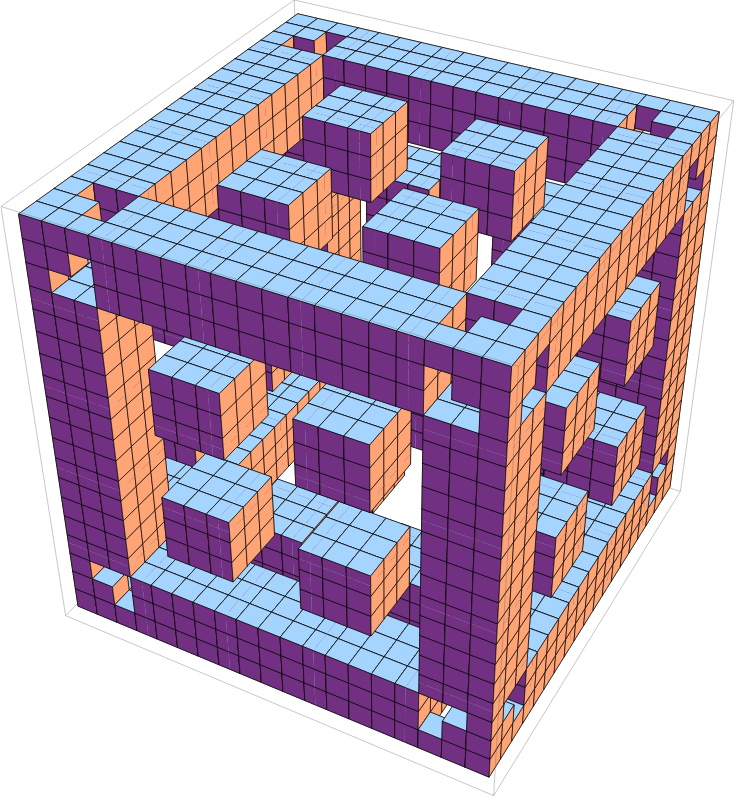 Auto Cube 2