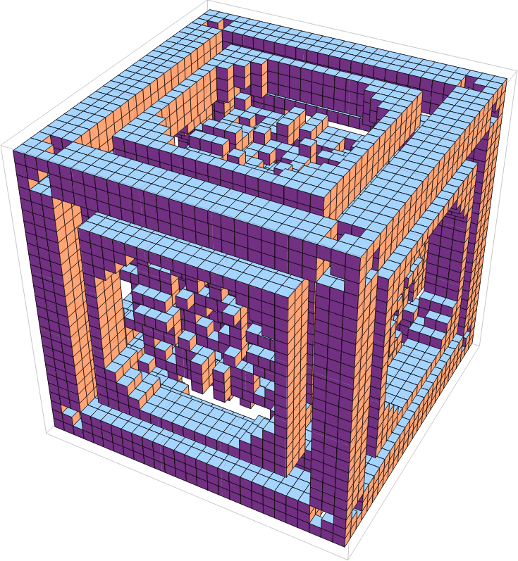 Auto Cube 3