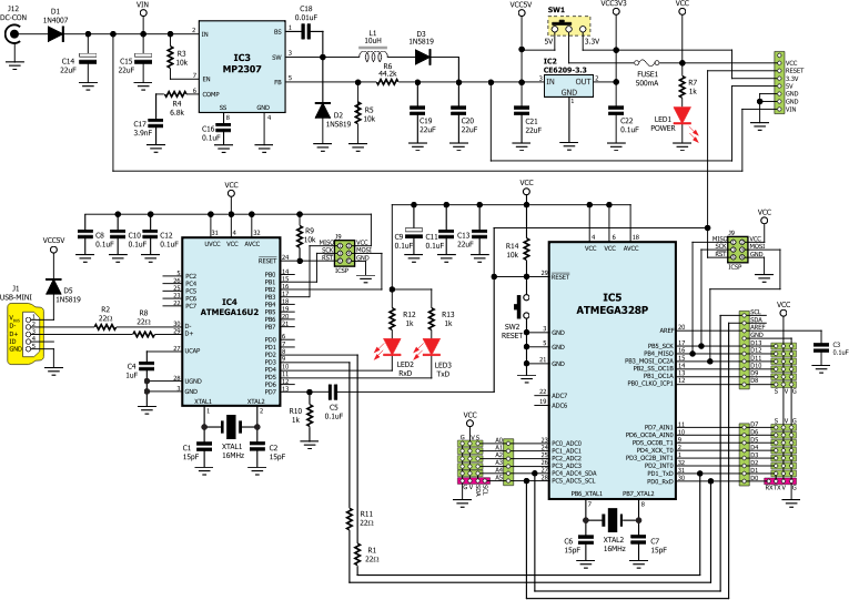 Computer Circuit Layout