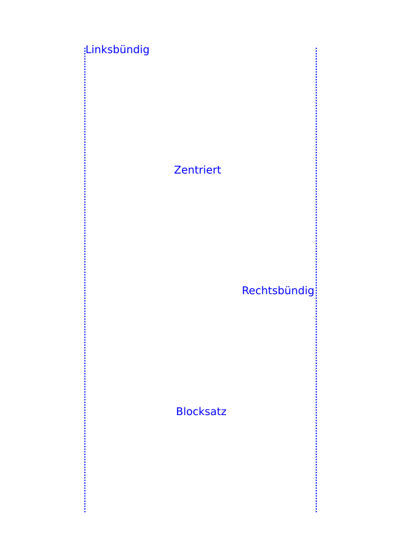 Absatz-Formatierung Ausrichtung