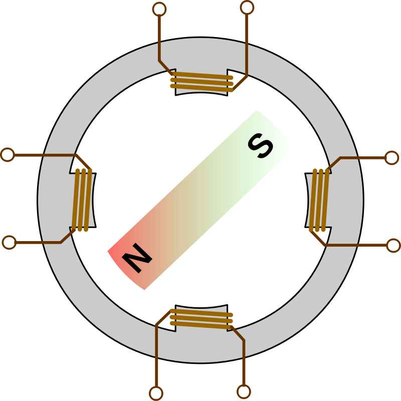 Schrittmotor (Schema)