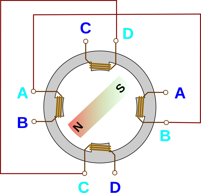 Schrittmotor (Schema) mit verdrahteten Spulen