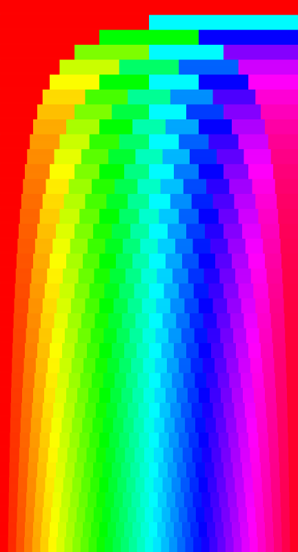 spectrum steps 6