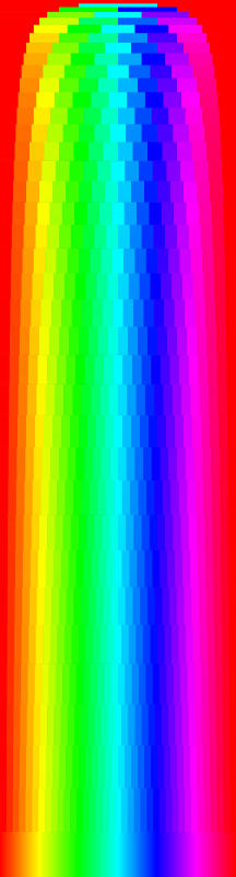 spectrum steps 8
