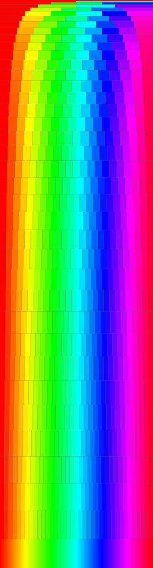 spectrum steps 9