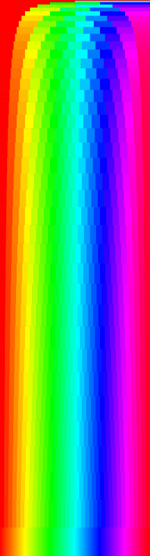 spectrum steps 10