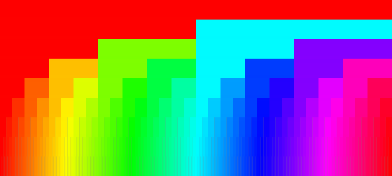 logarithmic spectrum steps