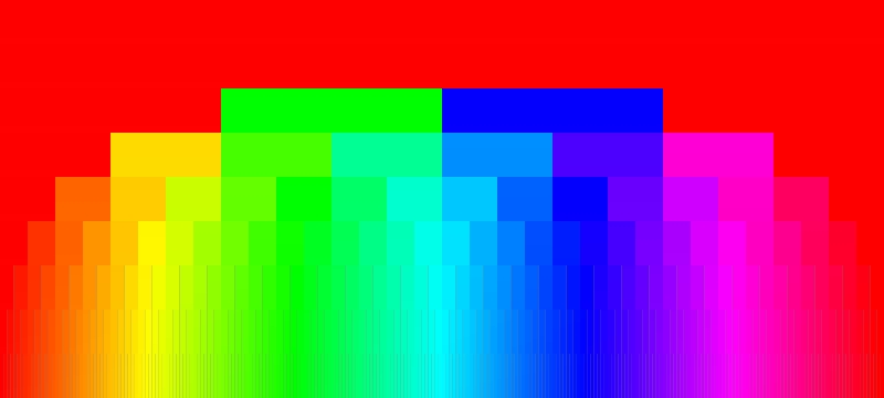 logarithmic spectrum steps 3