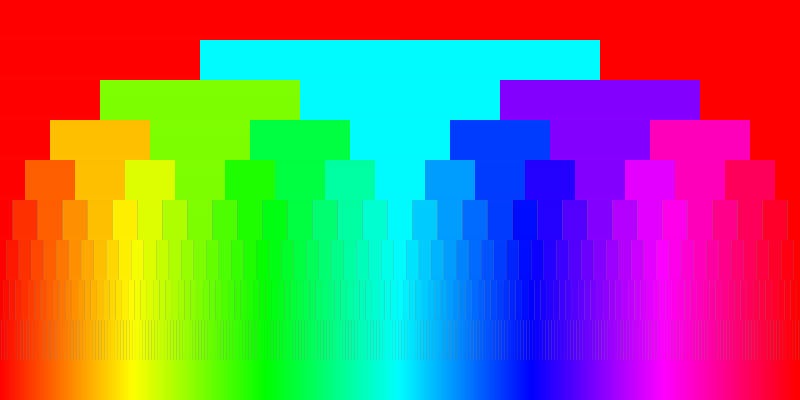 logarithmic spectrum steps 5