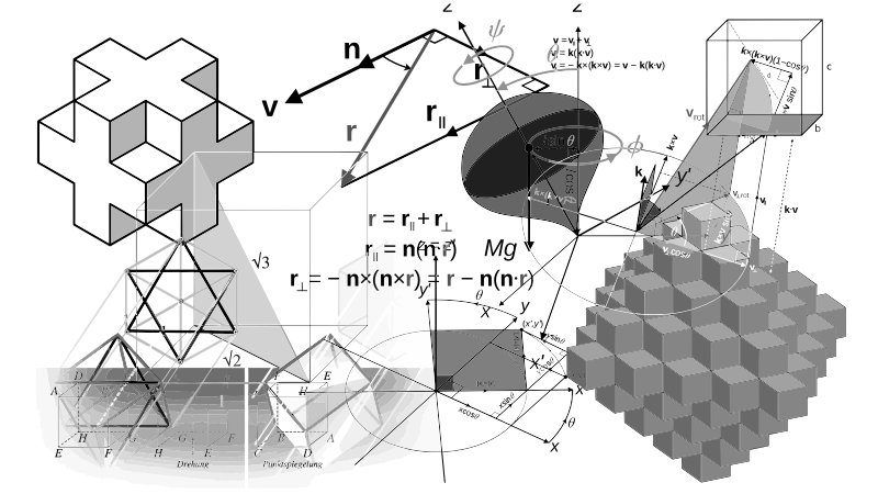 Geometry Collage