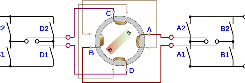 bipolarer Schrittmotor mit H-Brücken