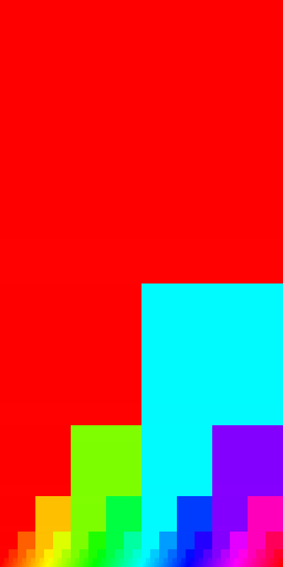 set of squares 1
