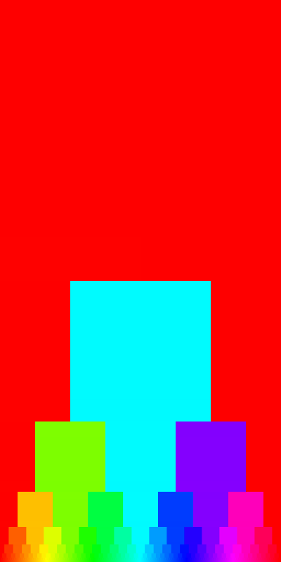 set of squares 9