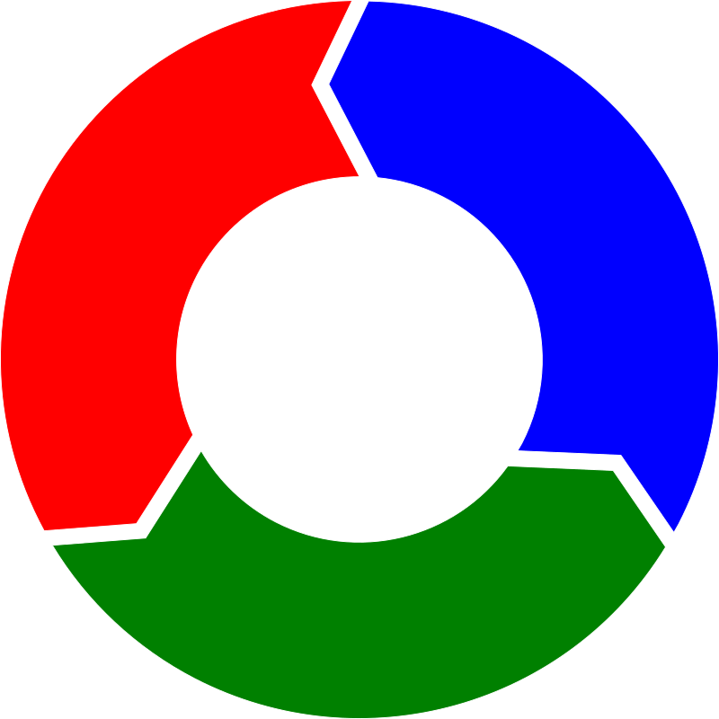 RGB Circle Arrows