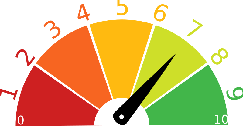 Evaluation Score Openclipart