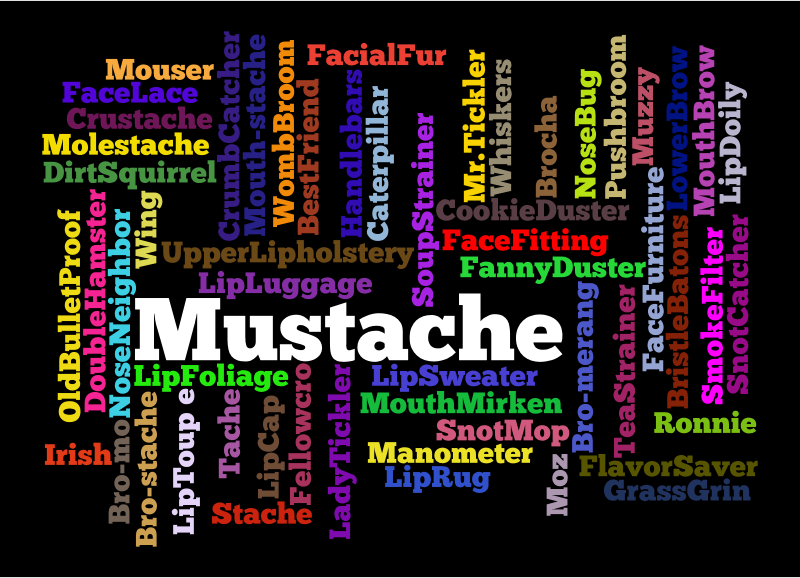 Colorful Mustache Word Cloud With Background