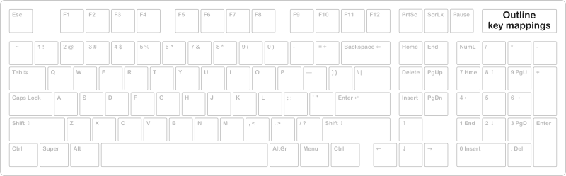 Compact keyboard template - Openclipart