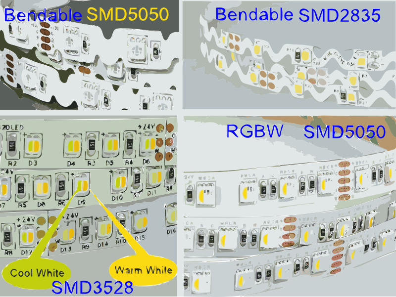 LED Strip Light