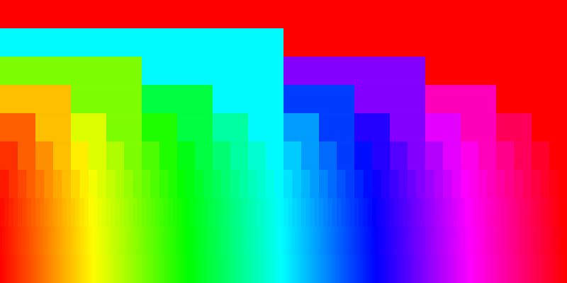 log 2 tiling 18