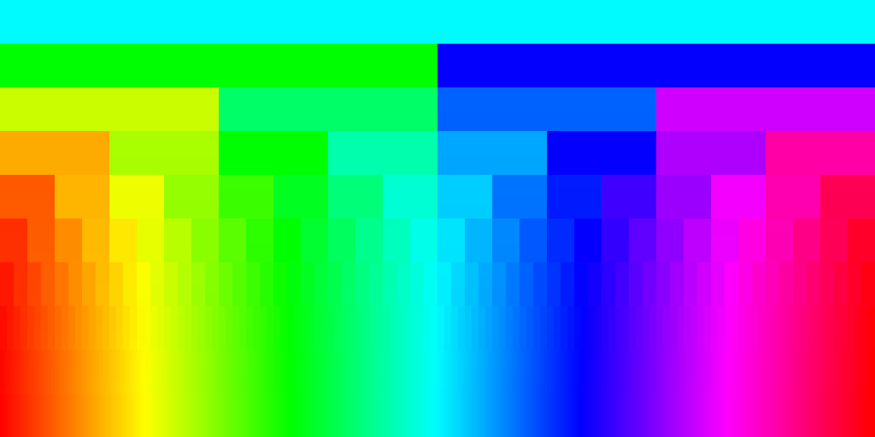 log 2 tiling 22