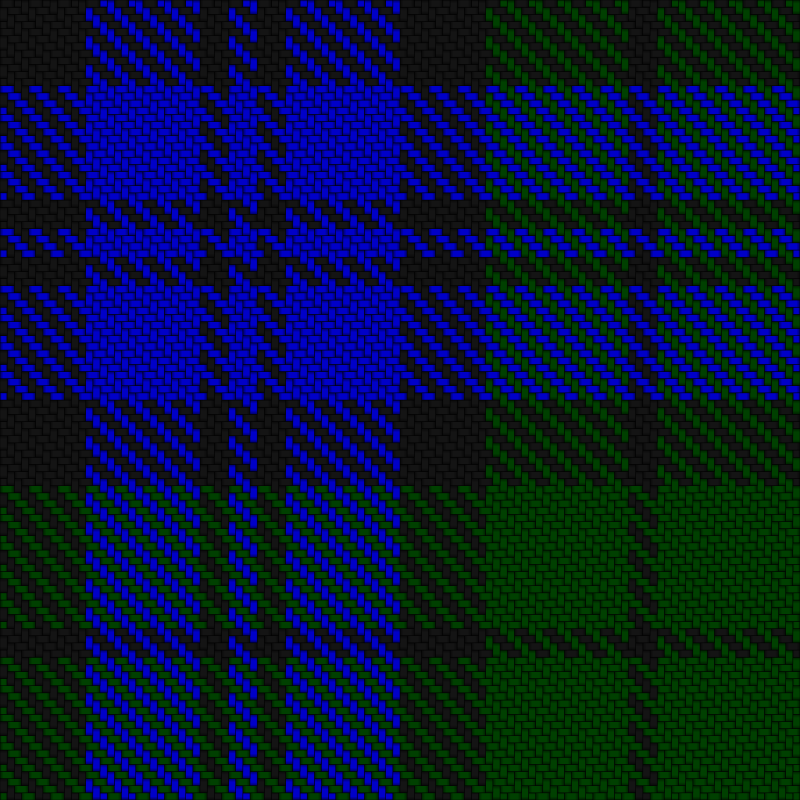 Twill Plaid Blue Green Black