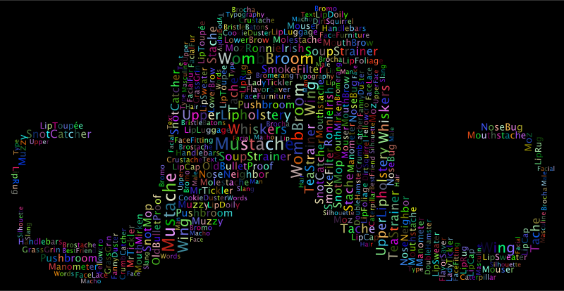 Mustache Word Cloud 2 Variation 2