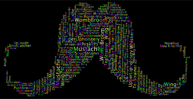 Mustache Word Cloud 2 Variation 3