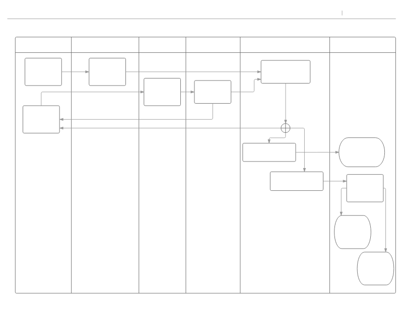 Flowchart without labels