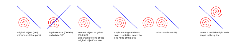 mirroring in inkscape 2