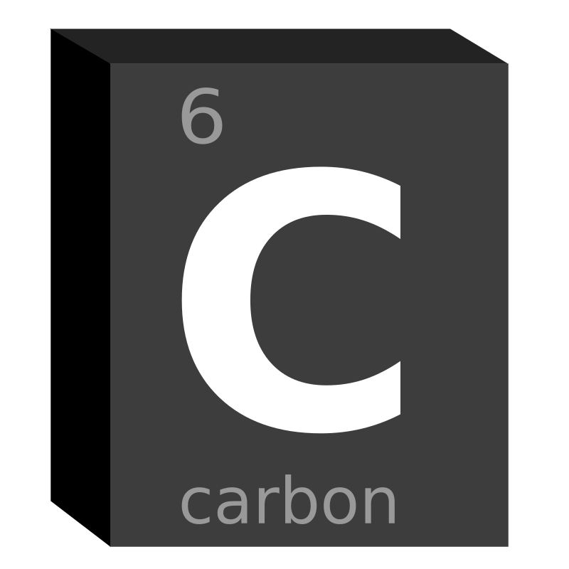 C Symbol Periodic Table