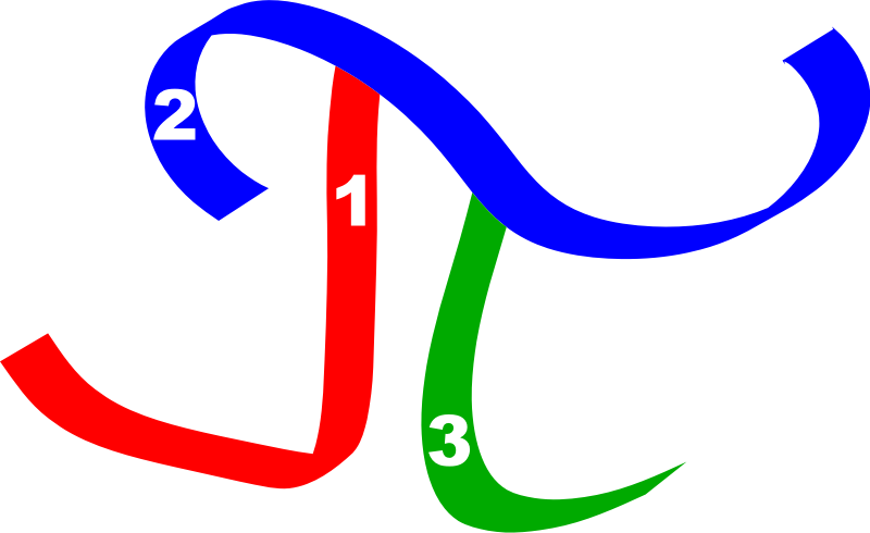 How to draw a pi