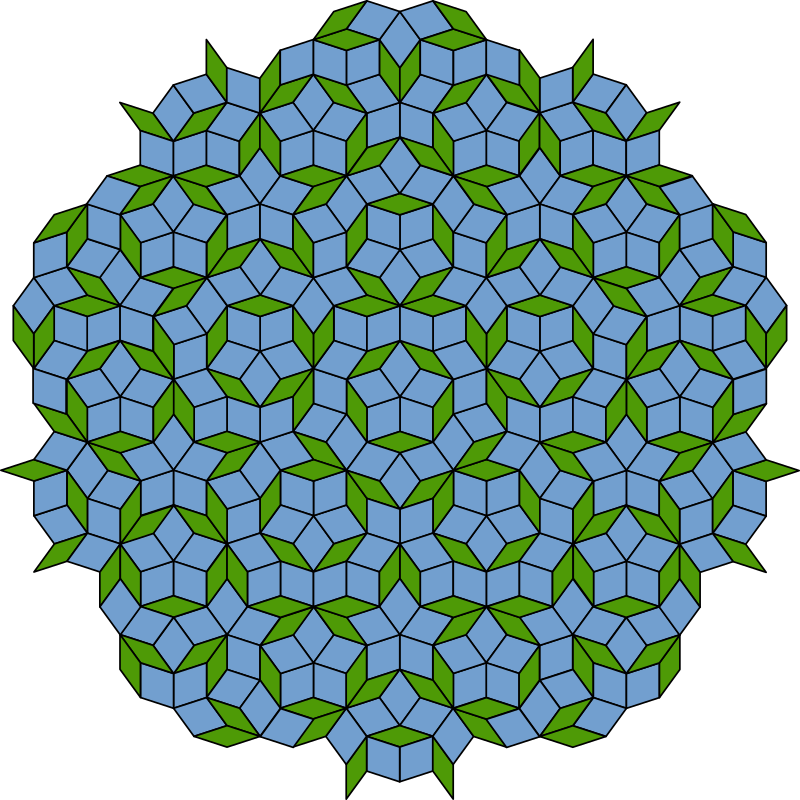 Penrose tiling (Rhombi)