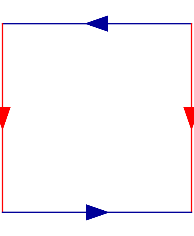 Klein bottle folding 1